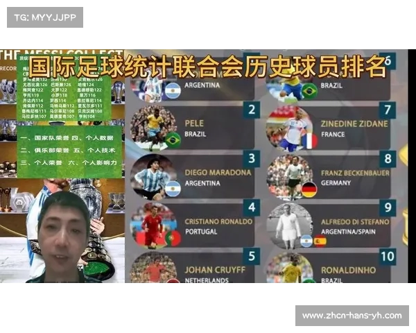 2023年国际足球联合会最新世界国家排名前100名分析与探讨 2023年国际足球联合会最新世界国家排名前100名分析与探讨