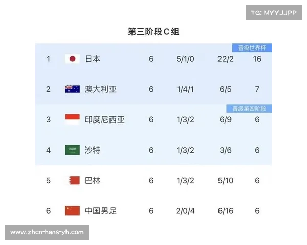 南非足球世界杯启示中国申办2034世界杯的战略意义与机遇分析 南非足球世界杯启示中国申办2034世界杯的战略意义与机遇分析