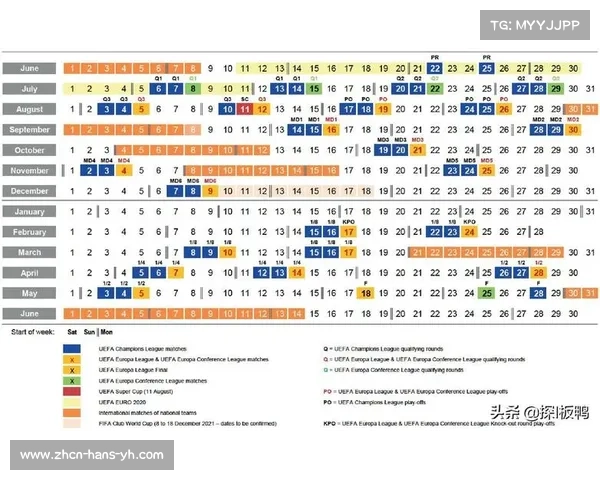 欧冠新名额分配规则解读及其对各国联赛的影响分析 欧冠新名额分配规则解读及其对各国联赛的影响分析
